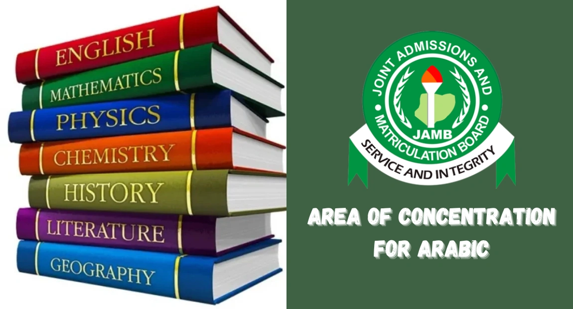 JAMB Area of Concentration for Arabic