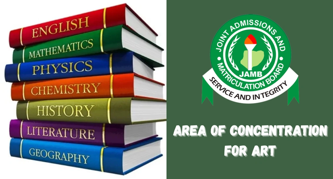 JAMB Area of Concentration for Art